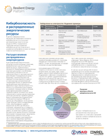 Кибербезопасность и распределенные энергетические ресурсы (Russian Version)